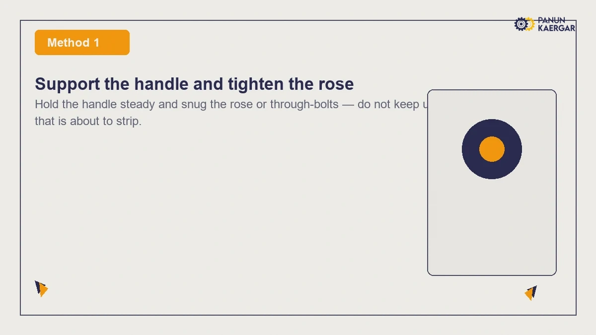 Support the handle and tighten the rose — Hold the handle steady and snug the rose or through-bolts — do not keep using a spinnin...
