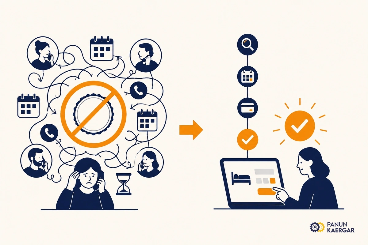 Unsafe panun kaergar vs traditional local booking: what actually changes for customers habit: waiting until a small repair becomes an expensive emergency — waiting until a small repair becomes an expensive emergency