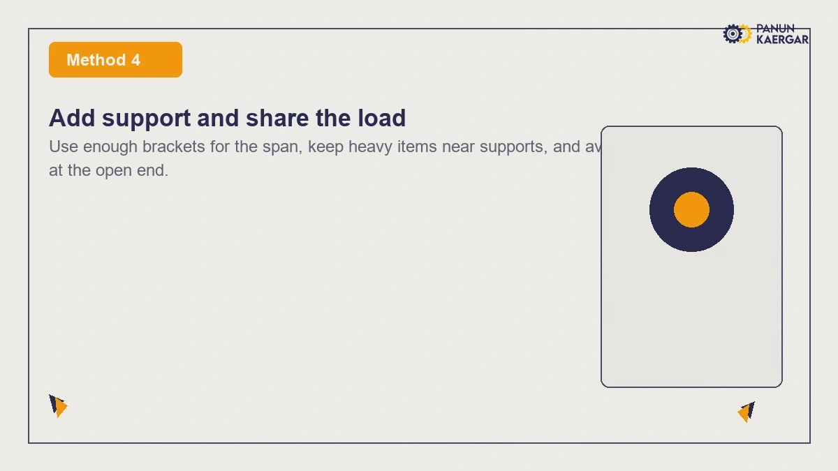 Add support and share the load — Use enough brackets for the span, keep heavy items near supports, and avoid cantileveri...