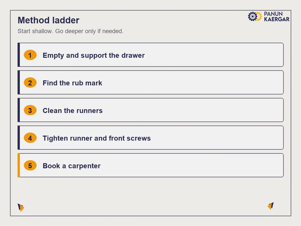 Practical wooden drawer stuck troubleshooting steps
